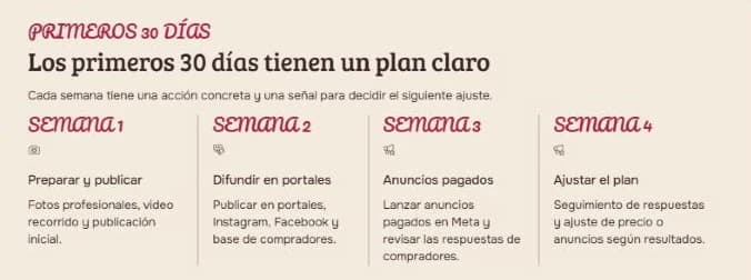 Diapositiva de la presentación de ejemplo: el plan de los primeros 30 días, semana por semana